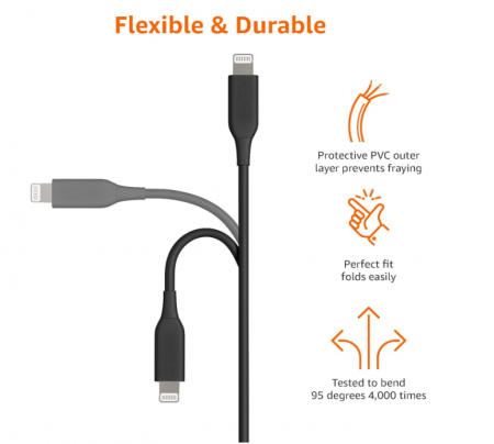 Cablu incarcare si transfer date USB-C la Lightning TPE de 1.8 m certificat MFI, negru [4]