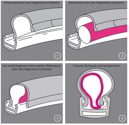 Camera cauciuc bicicleta 24 inch Fischer Slim, mărime unică [6]
