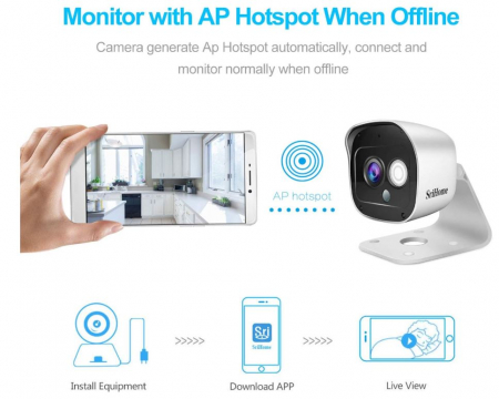 Cameră de supraveghere SriHome SH029 WiFi, pentru interior și exterior, alb [7]