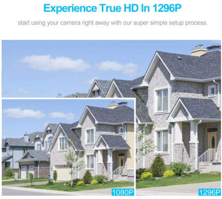 Cameră de supraveghere SriHome SH029 WiFi, pentru interior și exterior, alb [6]