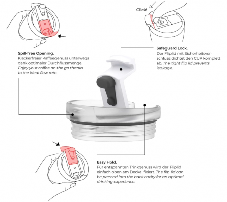 Cana termica FLSK 350 ml din oțel inoxidabil, pentru calatorii, gri [2]