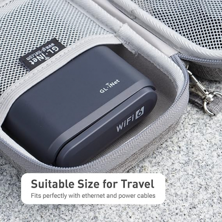 Carcasă de călătorie pentru router GL.iNet, rezistentă și durabilă, gri [4]