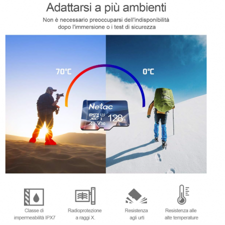 Card de memorie Micro SD Netac 128Gb, A1, U3, C10, V30, 4K, 667X, UHS-I Viteză de până la 100/30 MB/s (R/W) [4]