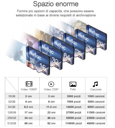 Card de memorie Micro SD Netac 128Gb, A1, U3, C10, V30, 4K, 667X, UHS-I Viteză de până la 100/30 MB/s (R/W) [6]