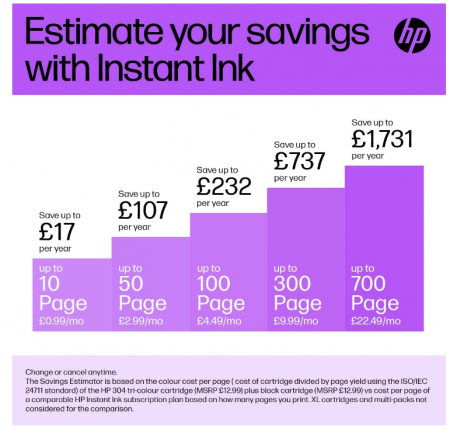 Cartuș cerneala original HP CH561EE 301, negru [1]