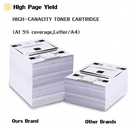 Cartuș toner pentru Xerox 3260 106R02777 106R02778 pentru utilizare cu Xerox Phaser 3052 3260, imprimante Workcentre 3215 3225 [5]