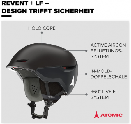 Cască de schi Atomic, Unisex, Revent+ LF, Negru, AN5005630L [2]