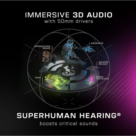 Casti de gaming Roccat Syn Max Air, Wireless, RGB, negru [8]