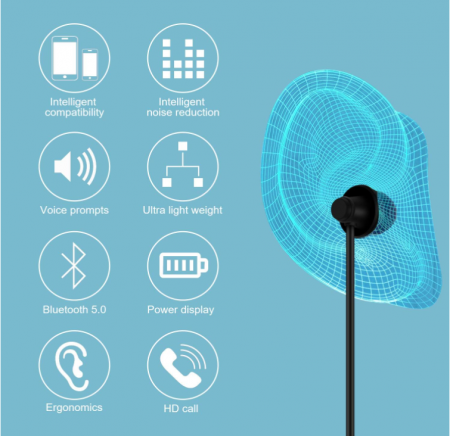 Căști fără fir GOOJODOQ, intraauriculare, Bluetooth 5.0 [6]