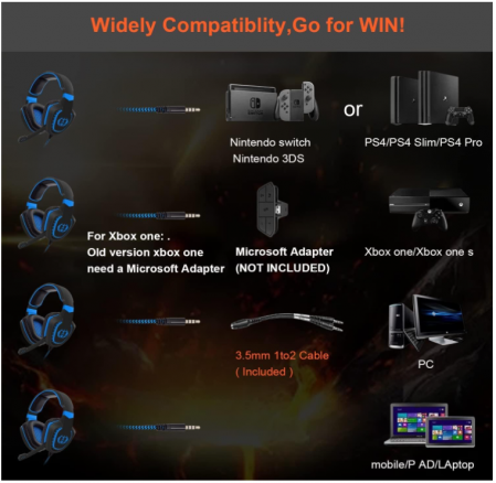 Căști gaming Anivia pentru Xbox One, PS4, PC, Laptop, Mac, Telefoane mobile [6]