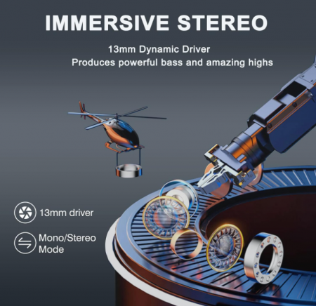 Căști True Wireless, Bluetooth, In-Ear, cu anulare a zgomotului, IPX7 rezistente la apă [3]