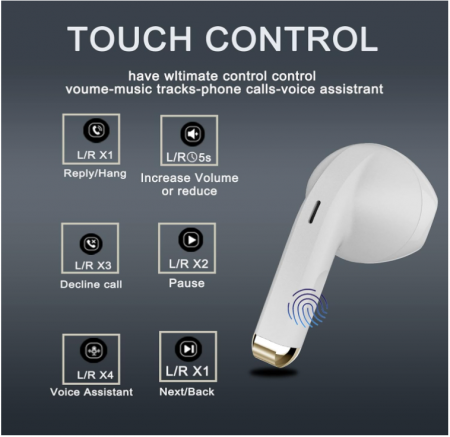 Căști True Wireless, Bluetooth, In-Ear, cu anulare a zgomotului, IPX7 rezistente la apă [7]