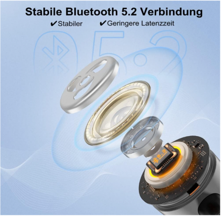 Căști wireless UXD intraauriculare cu Bluetooth [5]