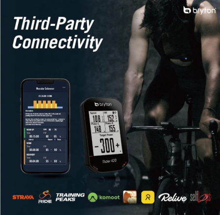 Ciclocomputer Bryton 420E Rider, unisex adulți, negru [10]