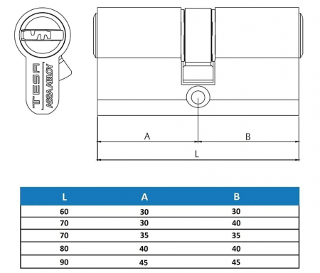 Cilindru usa Tesa Assa Abloy, de înaltă securitate, brevetat TX80, TX853050N [5]