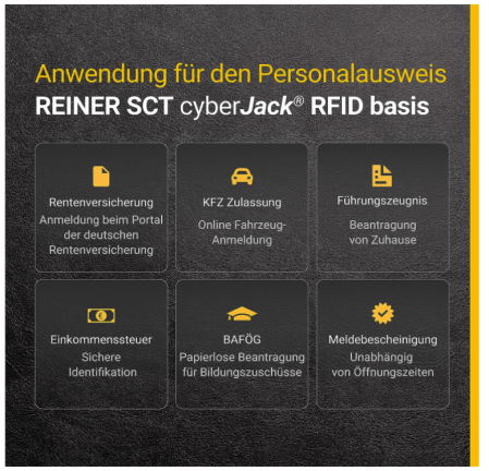 Cititor de carti de identitate Reiner SCT cyberJack RFID Basis nPA [3]