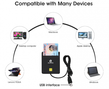 Cititor de carduri ZOWEETEK, negru [8]