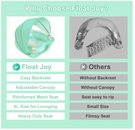 Colac de inot Float Joy pentru adulti cu baldachin [5]