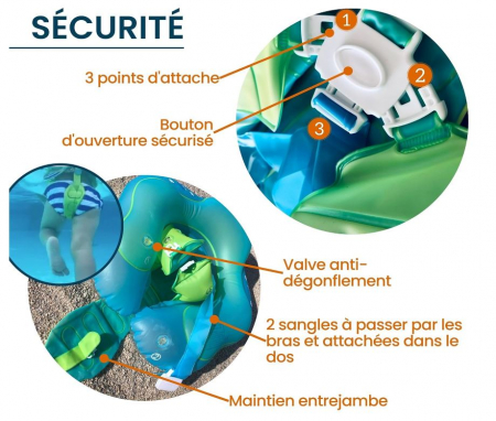 Colac de inot pentru copii, 12-30 luni, 10-15 kg [4]