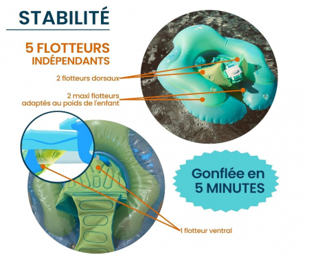 Colac de inot pentru copii, 12-30 luni, 10-15 kg [5]