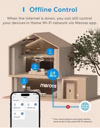 Comutator inteligent WiFi universal Meross 10A DIY, telecomandă, compatibil cu Alexa, Google Home și SmartThings, control vocal, 4 bucati [6]