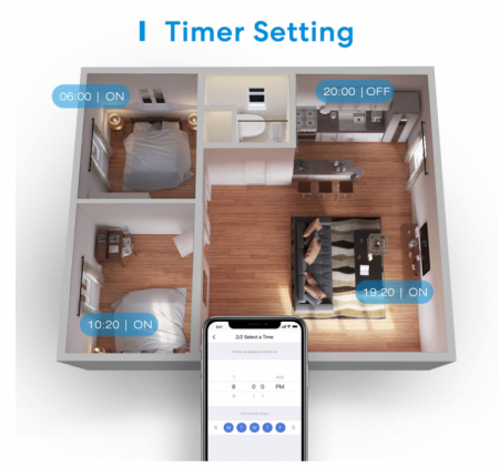 Comutator WLAN Meross, telecomandă Smart Switch pentru aparate electrice de uz casnic, 2 bucăți [4]