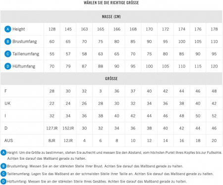 Costum de baie intreg pentru femei Arena Solid Swim Pro Team, negru, 38 [6]