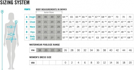 Costum de baie intreg pentru femei Arena Swim Tech Solid, protectie UPF 50+ UV, albastru, 36 [5]