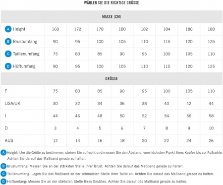 Costum de baie pentru barbati ARENA Santamarias R, slip verde, marime 80 [2]
