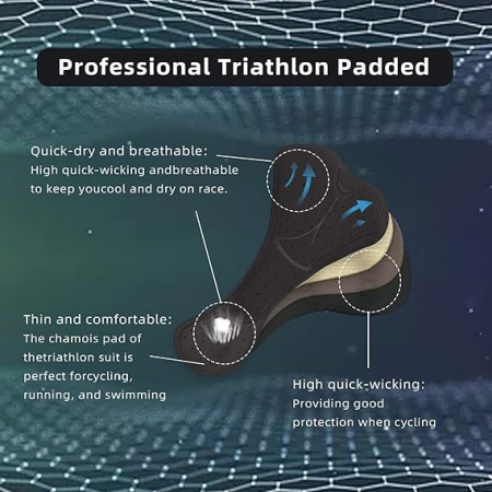 Costum de triatlon pentru bărbați cu mânecă scurtă CGLRybO, albastru, 3XL [1]