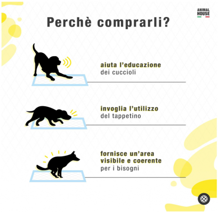 Covoraș absorbant Animal House, 38 bucati, 60 x 90 cm [4]