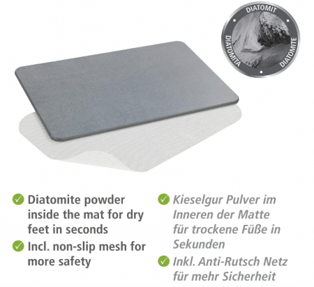 Covoraș de baie Wenko Simi, 60 x 39 cm, Gri [3]