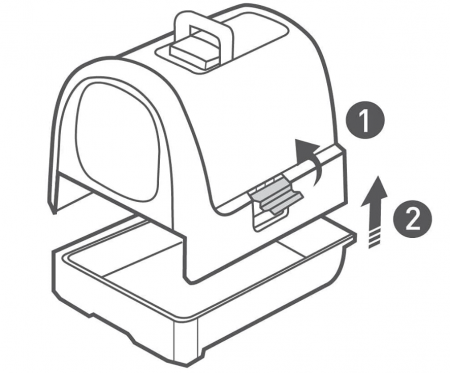 Cutie de nevoi pentru pisici [4]