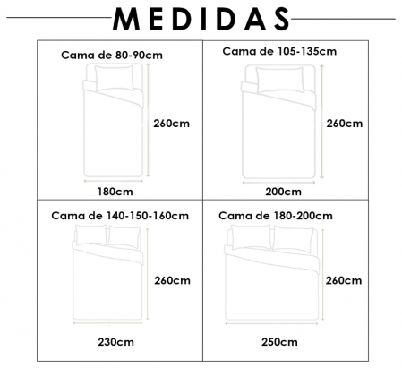 Cuvertură de pat MERCURY TEXTIL, albastru, 230 x 260 cm [4]