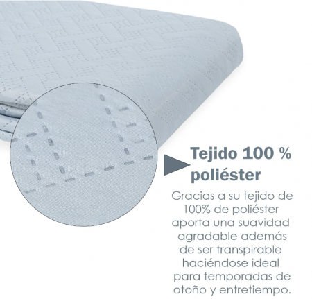 Cuvertură de pat MERCURY TEXTIL, albastru, 230 x 260 cm [1]