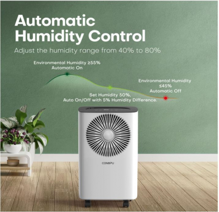 Dezumidificator CONOPU D020R2EC, 12 L/zi [8]