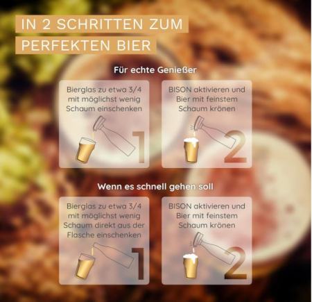 Dispozitiv de facut spuma de bere pentru sticle de bere BISON [5]