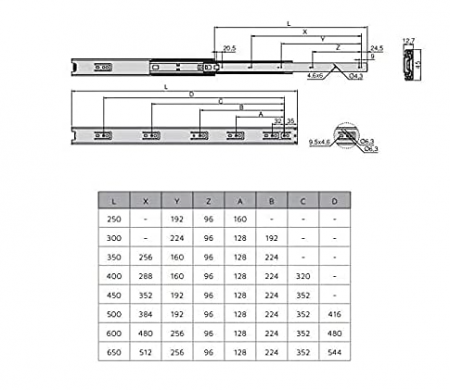 Emuca Set de 5 perechi de glisiere cu bile, extensie completa cu amortizor, 45 x 600 mm, negru [3]