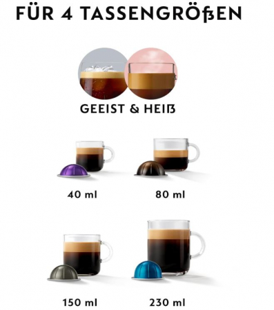 Espressor capsule Nespresso De'Longhi ENV90.B Vertuo Pop [9]