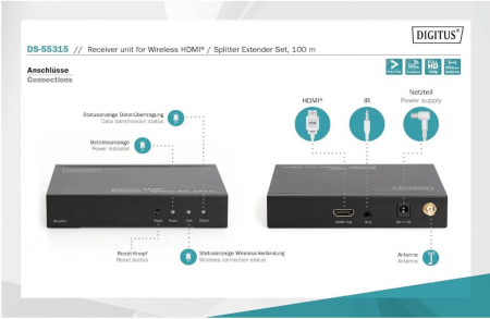 Extender HDMI wireless / Splitter HDMI (1:4) DIGITUS DS-55315, Full HD 1080p 60Hz 80m, Unitate receptor pentru DS-55314 [3]