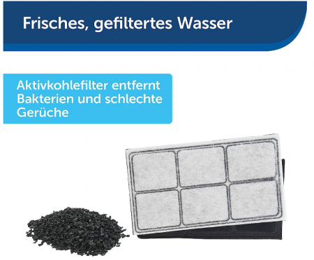 Fântână de apă PetSafe Drinkwell Platinum cu debit reglabil 5L [3]