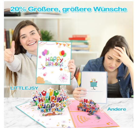 Felicitare de aniversare 3D LITTLEJSY, cu becuri și muzică [4]