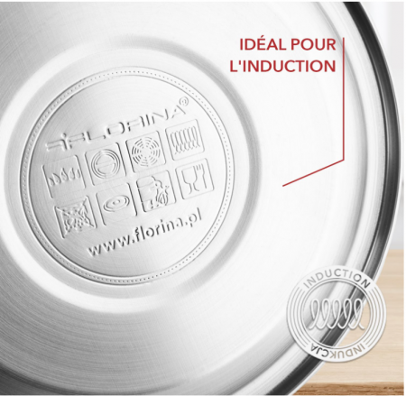 Fierbător de ceai FLORINA din oțel inoxidabil, 2.5 L, verde [5]