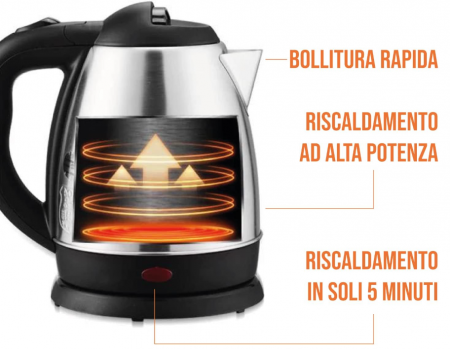 Fierbător electric, 1.8 L, oprire automată, baza rotativa [2]