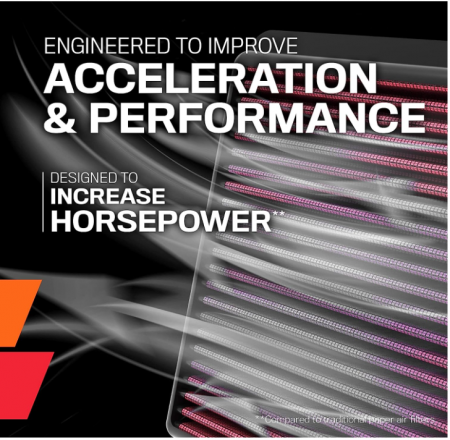 Filtru aer K&N 33-2290, lavabil, filtru de schimb, 2004-2008 CHRYSLER Crossfire [2]