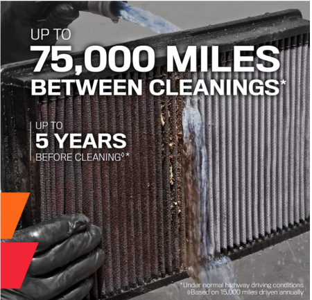 Filtru aer K&N 33-3068, compatibil MERCEDES BENZ 2016-2020 [5]