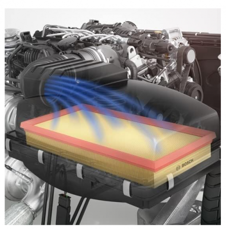 Filtru aer pentru mașină Bosch S9404 [5]