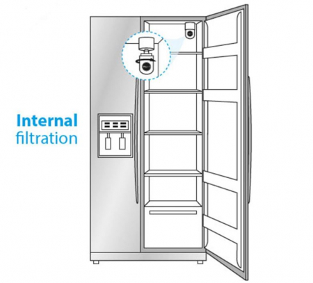 Filtru apa intern frigider WPro APP100/1 pentru Samsung și Maytag, DA2900003A [2]