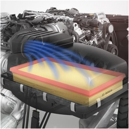Filtru de aer auto Bosch S0126 [6]