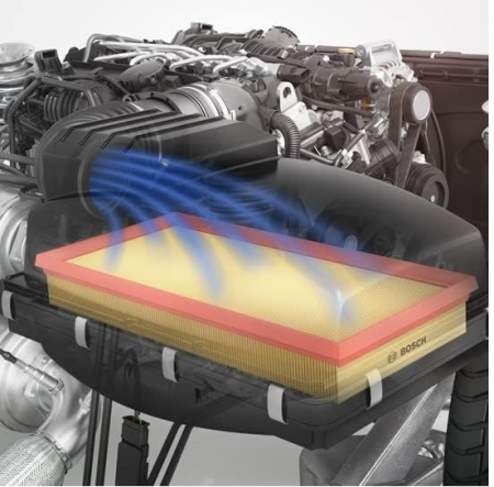Filtru de aer auto Bosch S0225 [6]